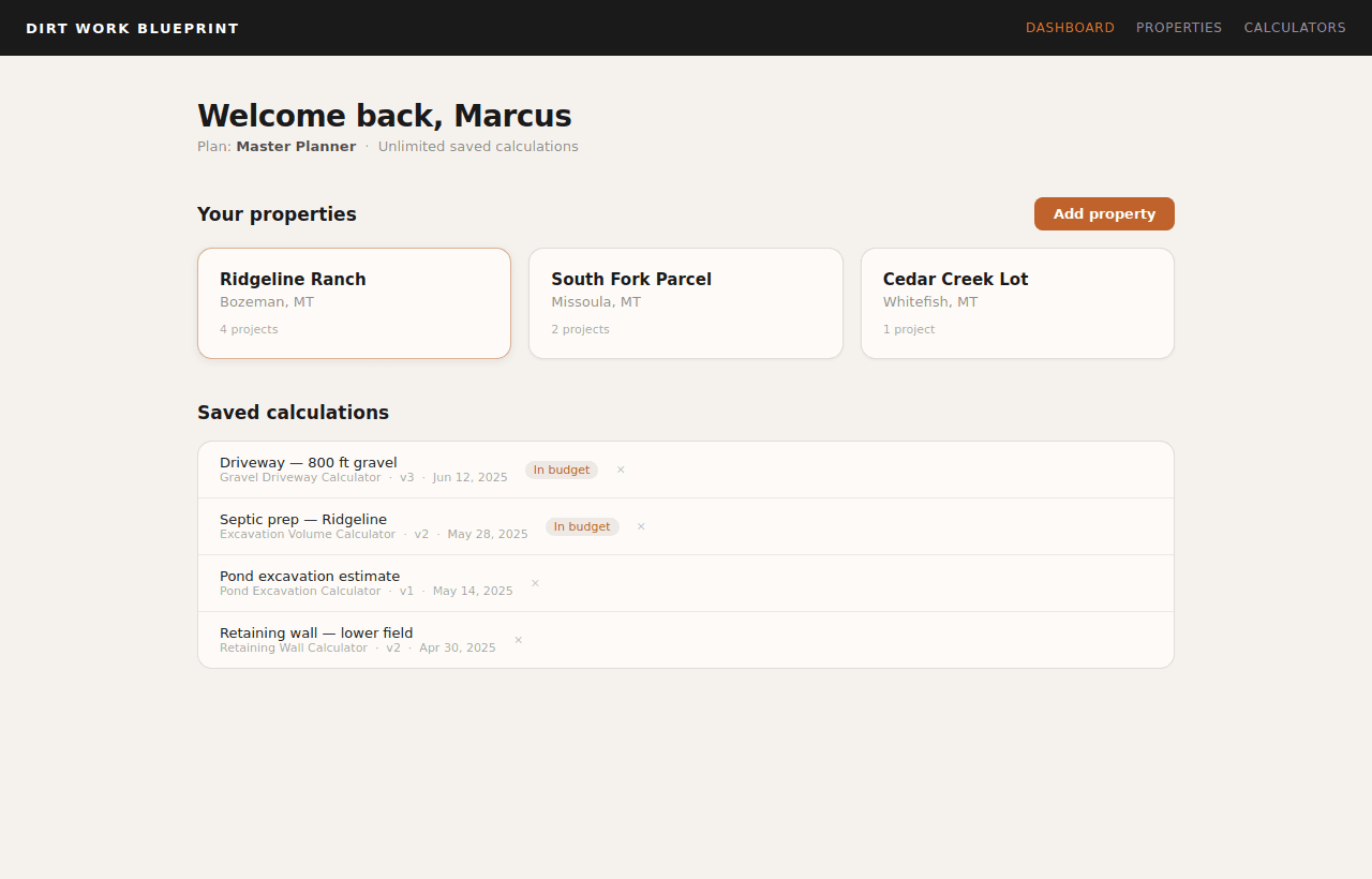 Master Planner workspace showing saved properties and projects