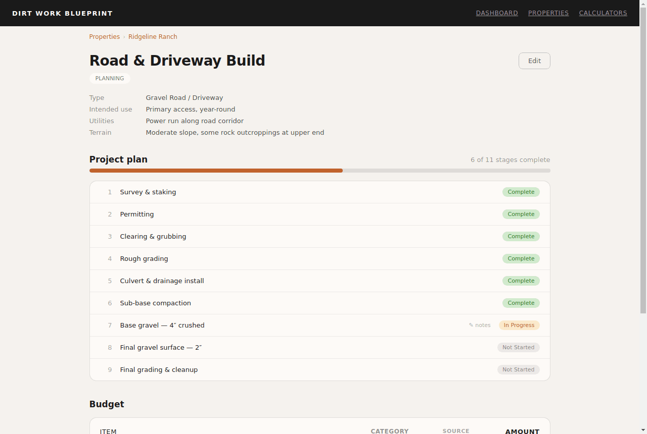 Master Planner project view showing planning stages and progress